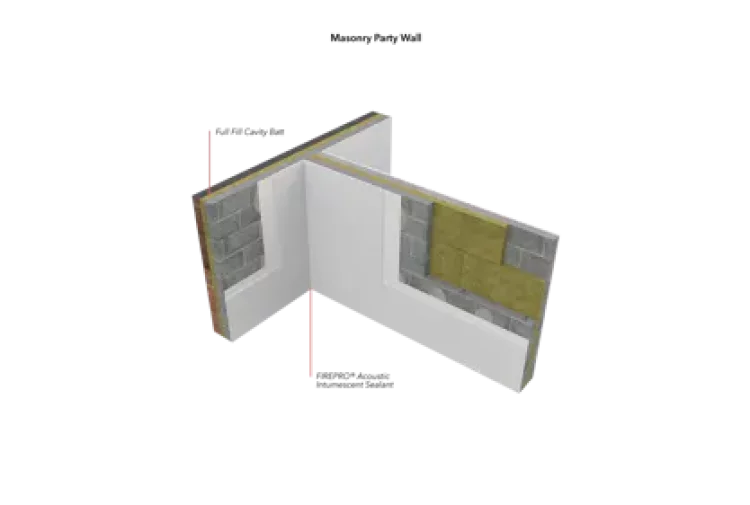Rockwool Full Fill Cavity Batt
