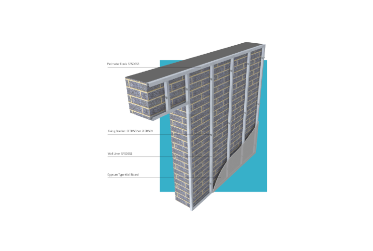 SFS Wall Channel